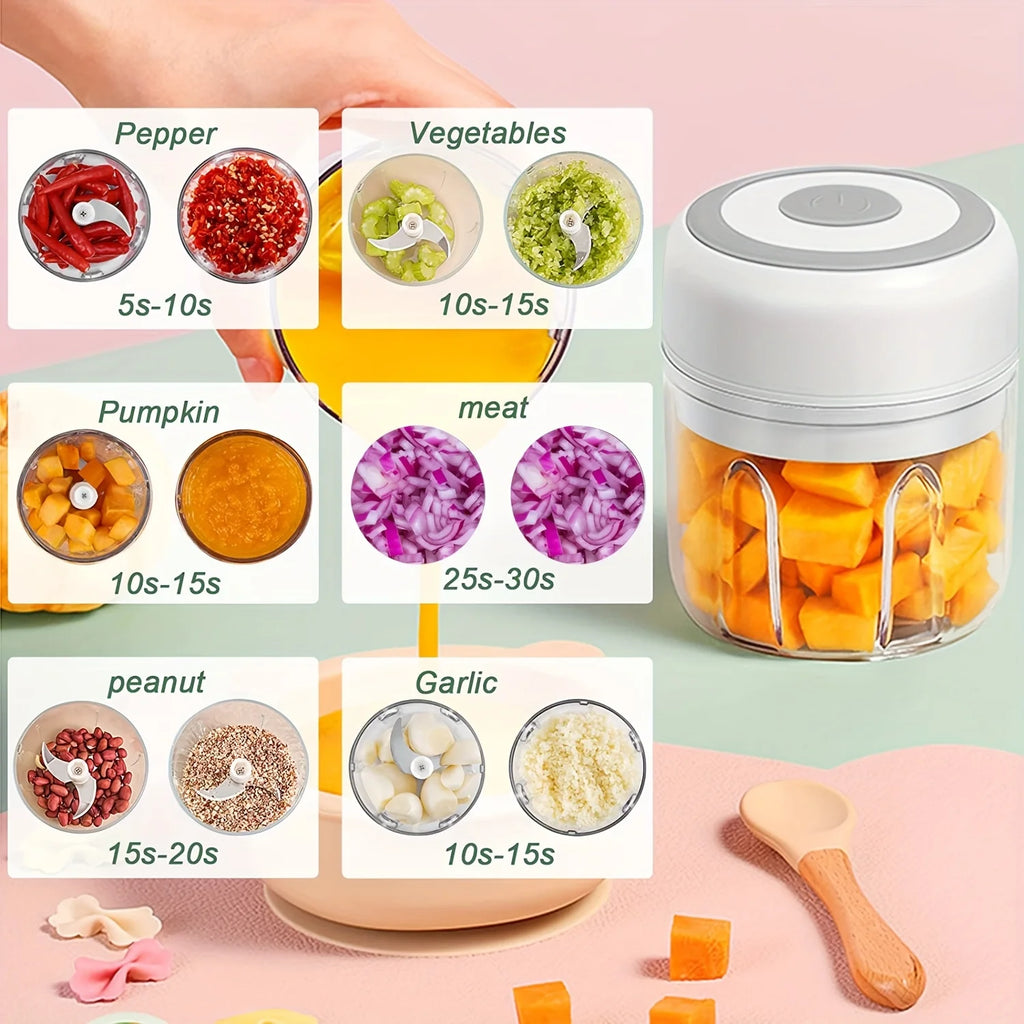 Freshora Mini Chop Pro – Portable Food Processor
