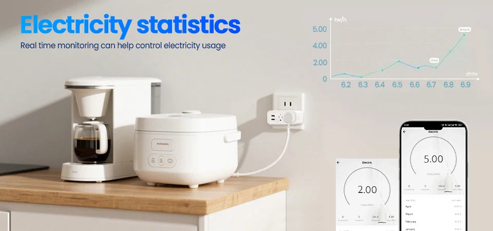 Smart WiFi Plug – Control Your Home Effortlessly